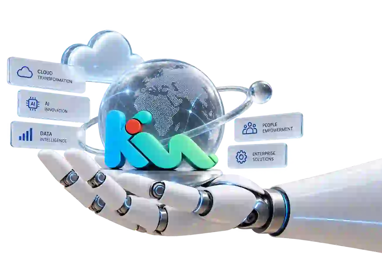 The KISL mark on a globe held in a robotic hand, ringed by its service areas