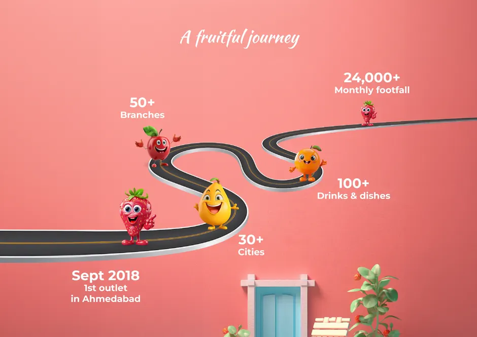 Kudrati Kahumbo national franchise deck slide