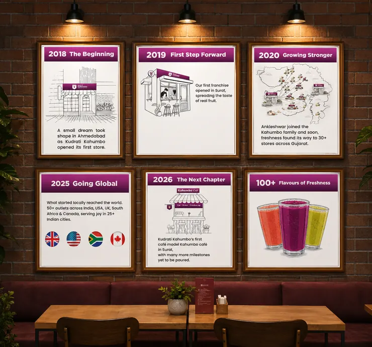 Kudrati Kahumbo wall frames