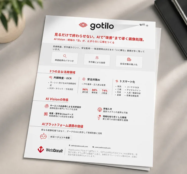 Gotilo japanese flyer