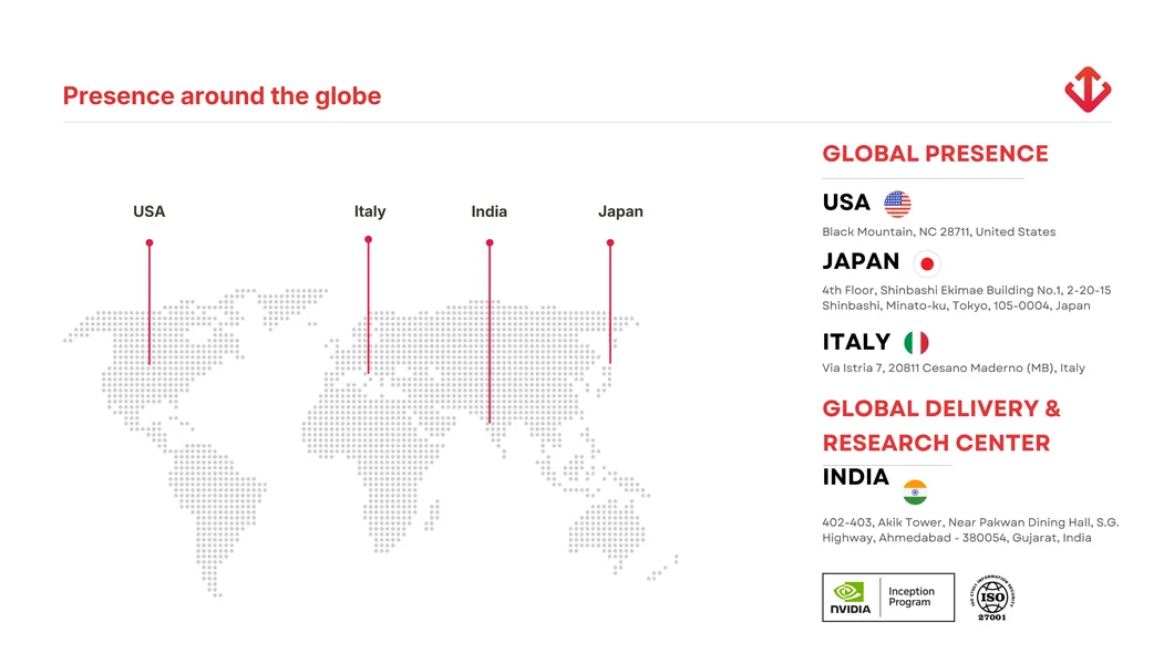 Presence around the globe