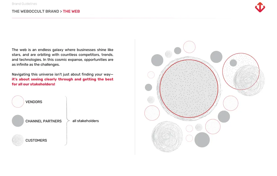 WebOccult brand guidelines — the web