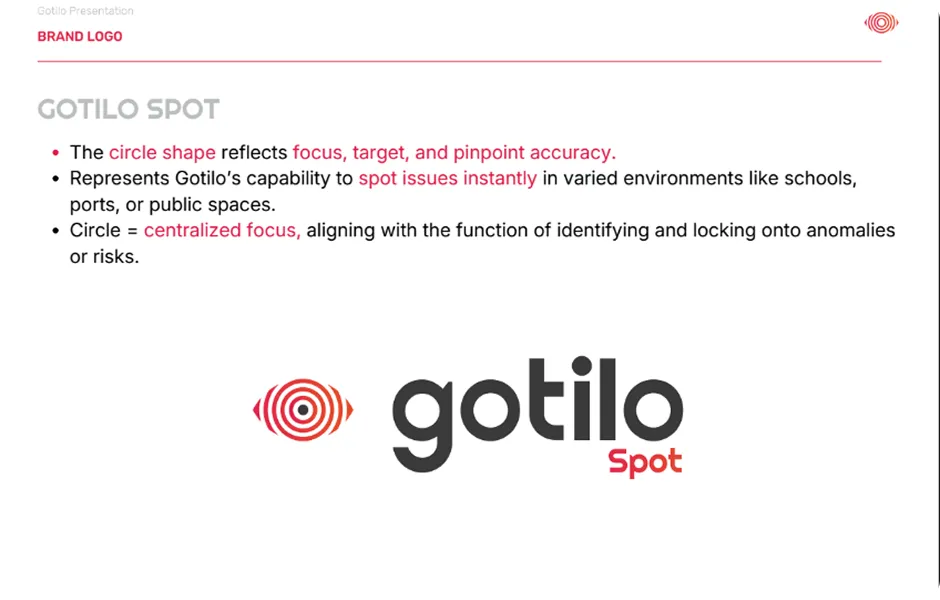 Gotilo — inspect