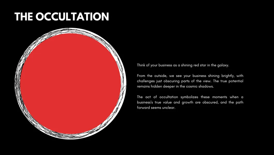 The occultation