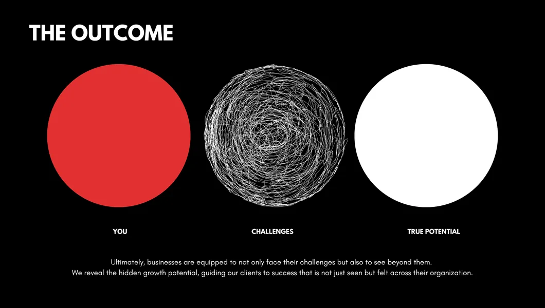Theme design slide four
