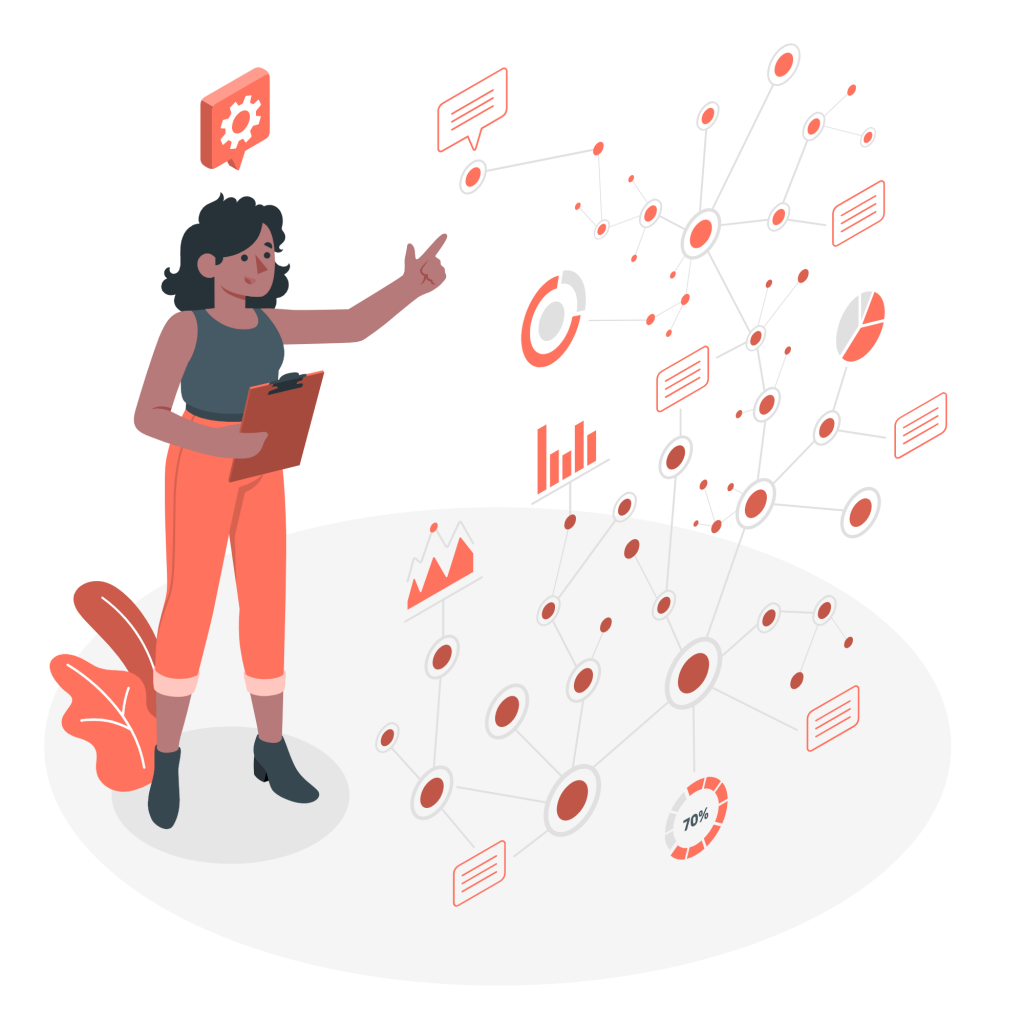 What is Consumer Journey Mapping and Why it is Important In 2022?