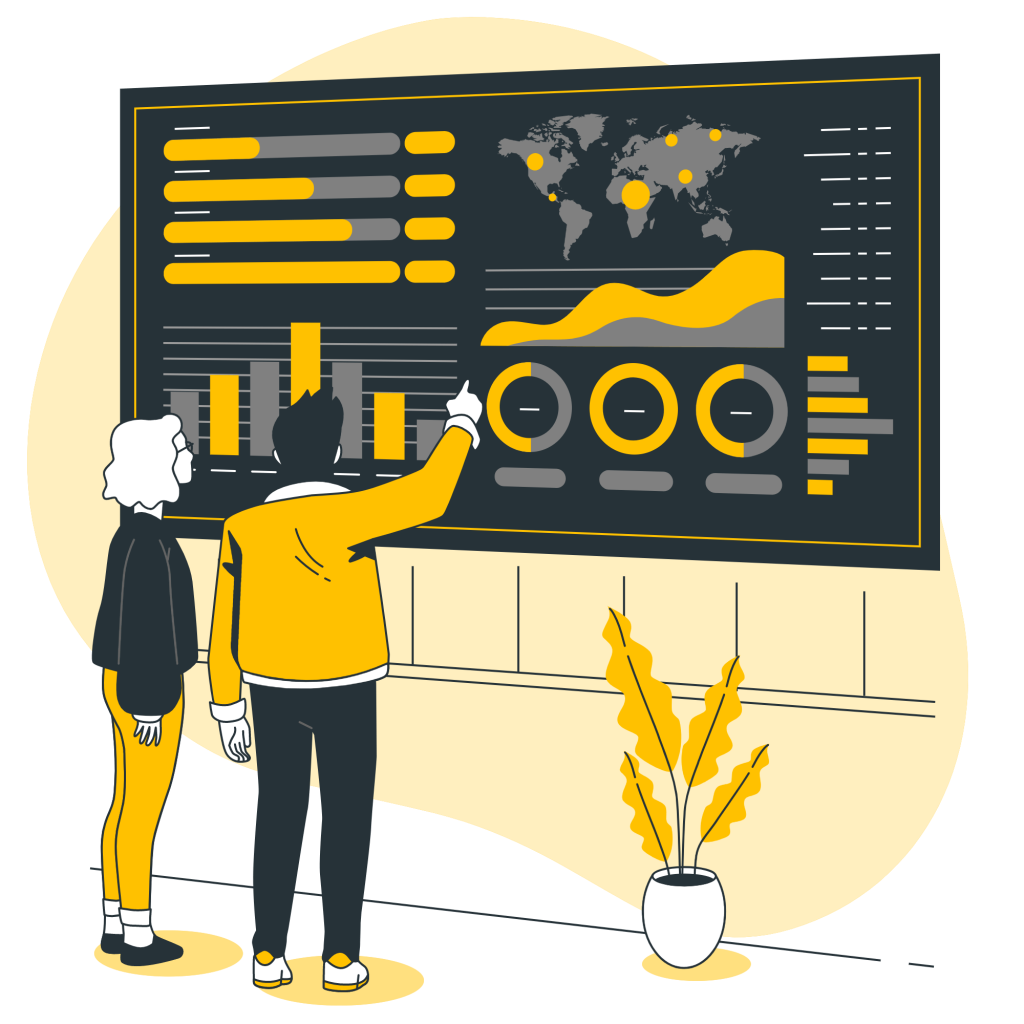 Why Competitive Analysis is Badly Needed for Business Growth In 2022