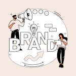 Types of Branding