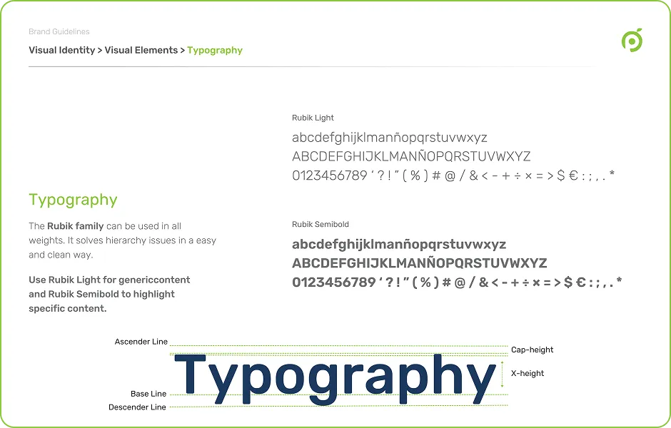 Sahaj brand guidelines — logo usage and clear space