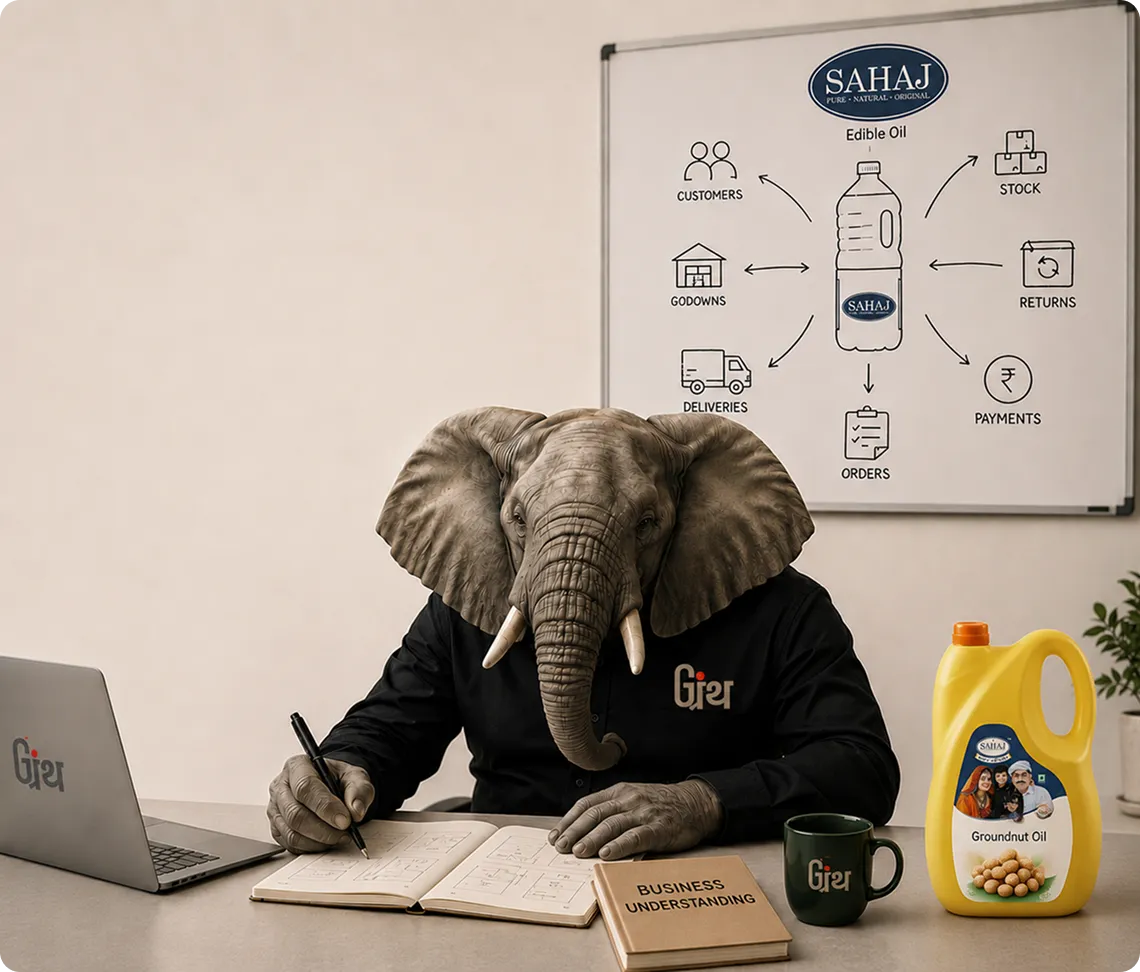 Sahaj Oil business flow mapped out — customers, godowns, deliveries, orders, returns and payments